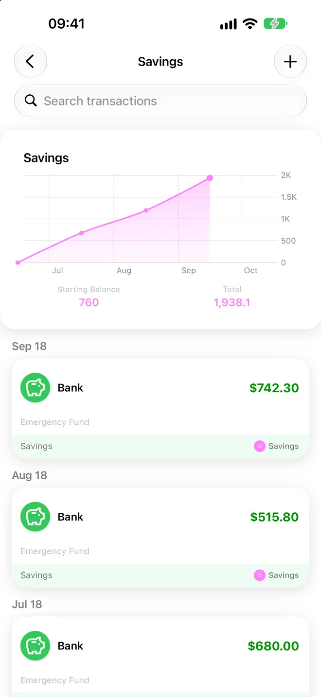 Savings