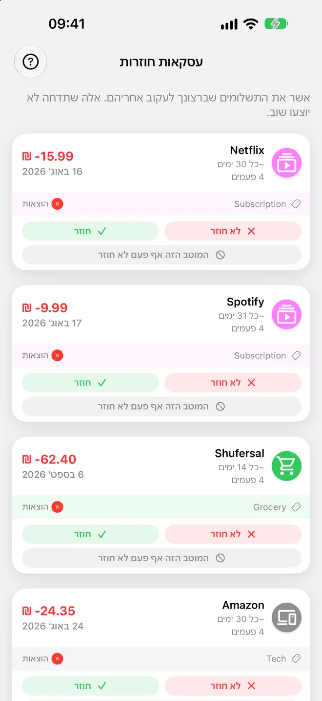 עסקאות חוזרות