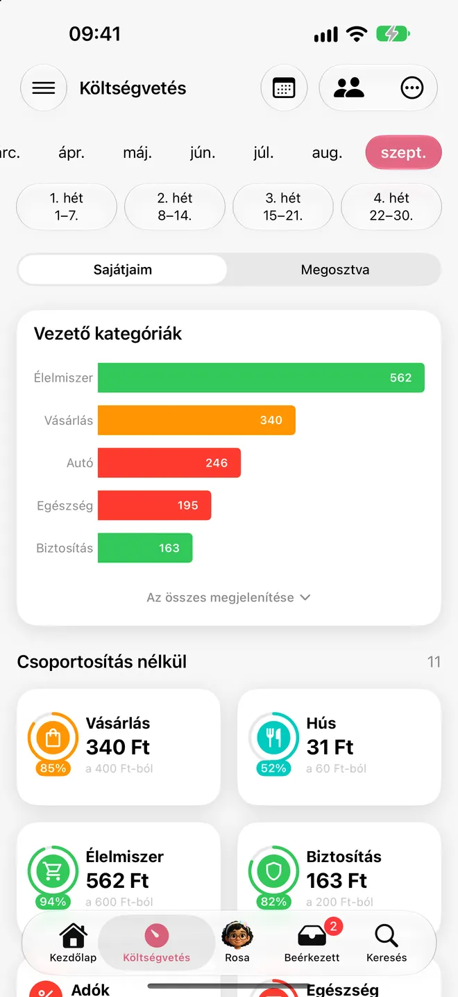 Költségvetés