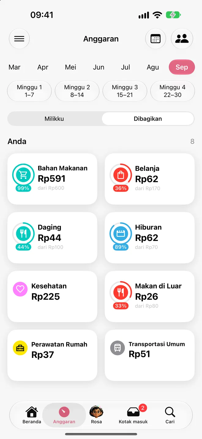 Dibagikan