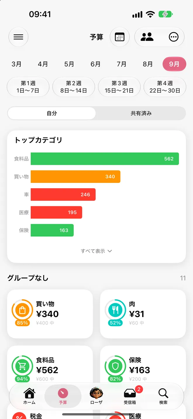 予算