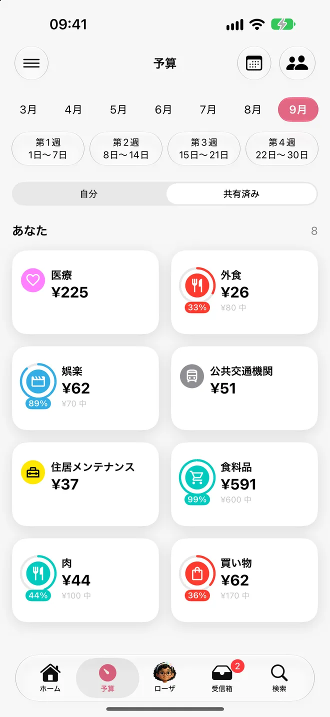 共有済み