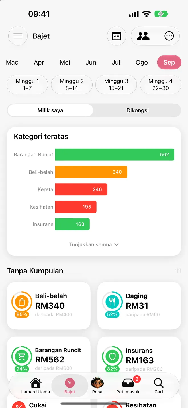 Bajet