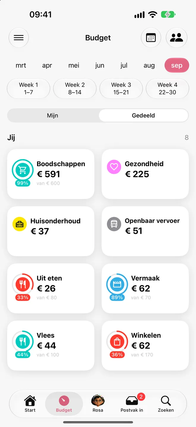 Gedeeld