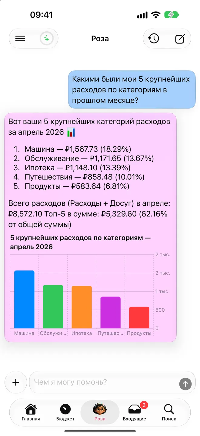 Роза