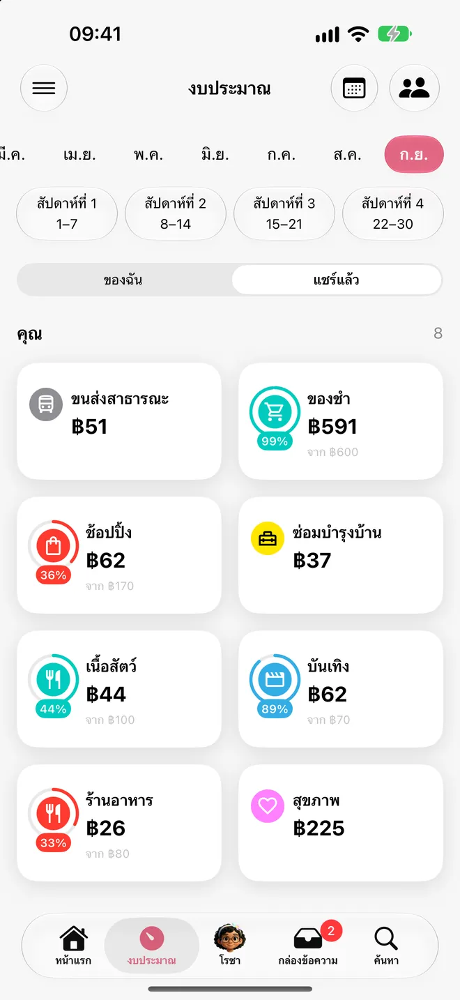 แชร์แล้ว