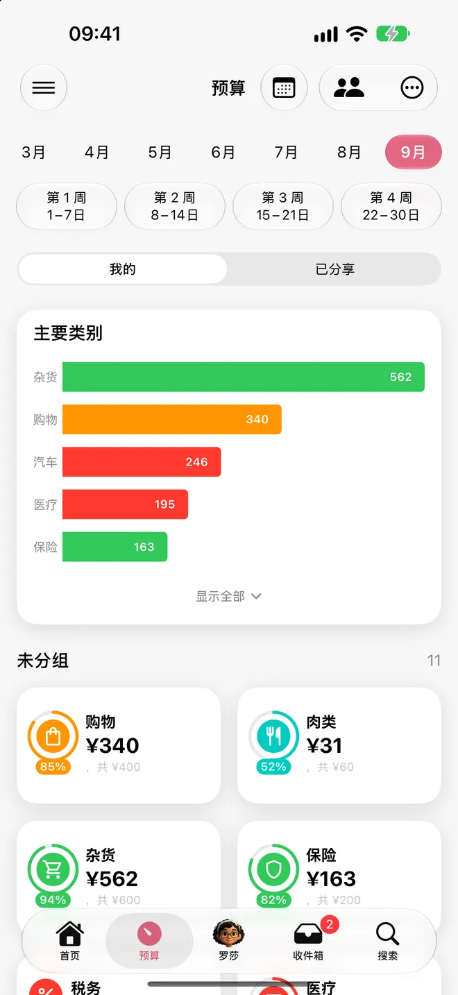 预算