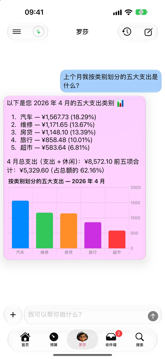 罗莎